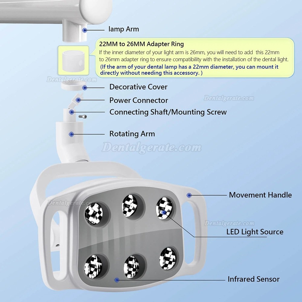 KY KY-P151 Led behandlungsleuchte zahnarzt 6 Leuchten 9W zweifarbig einstellbar